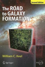 Road to Galaxy Formation