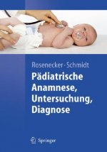 Padiatrische Anamnese, Untersuchung, Diagnose