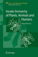 Innate Immunity of Plants, Animals and Humans