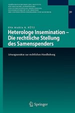 Heterologe Insemination - Die Rechtliche Stellung Des Samenspenders