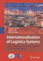 Internationalisation of Logistics Systems