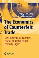Economics of Counterfeit Trade