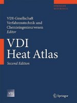 VDI Heat Atlas