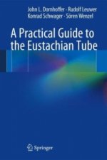 Practical Guide to the Eustachian Tube