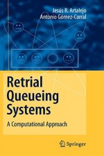 Retrial Queueing Systems