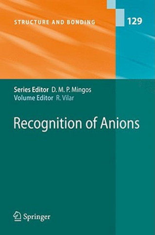 Recognition of Anions