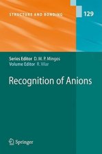 Recognition of Anions