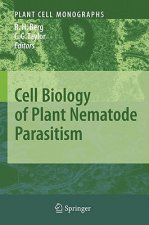 Cell Biology of Plant Nematode Parasitism
