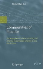 Communities of Practice