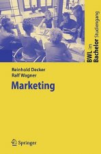 Marketing