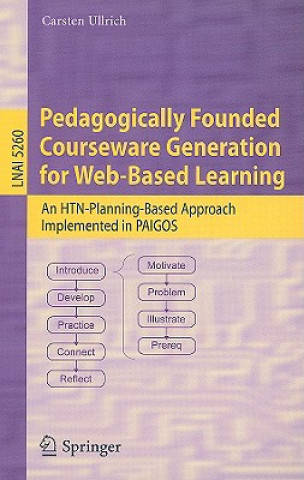 Pedagogically Founded Courseware Generation for Web-Based Learning