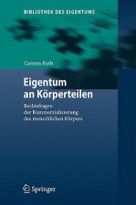 Eigentum an Koerperteilen