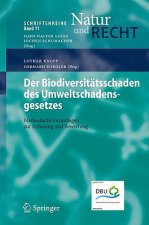 Der Biodiversit tsschaden Des Umweltschadensgesetzes