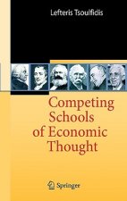 Competing Schools of Economic Thought