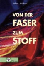 Von der Faser zum Stoff