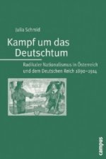 Kampf um das Deutschtum