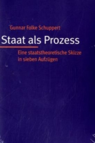 Staat als Prozess