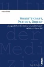 Arbeitskraft, Patient, Objekt