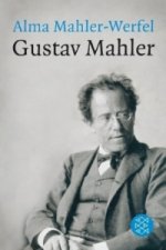 Gustav Mahler