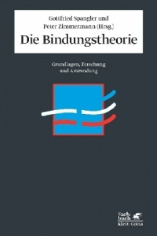 Die Bindungstheorie