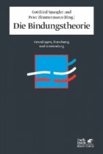 Die Bindungstheorie