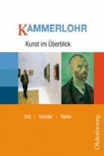 Kammerlohr - Kunst im Überblick