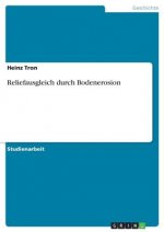Reliefausgleich durch Bodenerosion