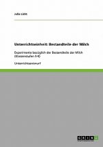 Unterrichtseinheit: Bestandteile der Milch