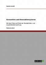 Kennzahlen und Kennzahlensysteme in der  Rentabilitäts- und Liquiditätsüberwachung