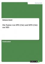 Die Fusion von SPD (Ost)  und KPD (Ost) zur SED