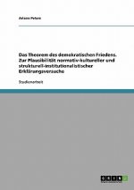 Theorem des demokratischen Friedens. Zur Plausibilitat normativ-kultureller und strukturell-institutionalistischer Erklarungsversuche