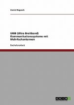 UWB (Ultra Breitband) Kommunikationssysteme mit Mehrfachantennen
