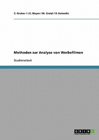 Methoden zur Analyse von Werbefilmen