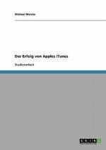 Erfolg von Apples iTunes