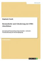 Bestandteile und Gliederung der IFRS- Abschlusse