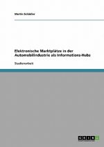 Elektronische Marktplatze in der Automobilindustrie als Informations-Hubs