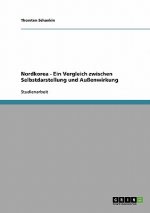 Nordkorea - Ein Vergleich zwischen Selbstdarstellung und Aussenwirkung
