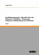 Konfliktmanagement - UEbersicht uber das Phanomen Konflikte - Erkennung, Diagnose und Behandlung von Konflikten