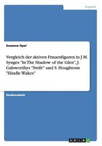 Vergleich der aktiven Frauenfiguren in J.M. Synges In The Shadow of the Glen, J. Galsworthys Strife und S. Houghtons Hindle Wakes