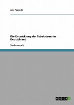 Entwicklung der Tabaksteuer in Deutschland