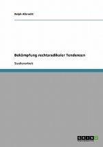 Bekampfung rechtsradikaler Tendenzen