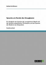 Sprache am Rande des Unsagbaren