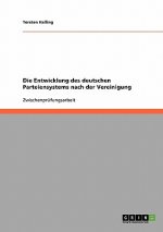 Entwicklung des deutschen Parteiensystems nach der Vereinigung