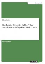 Das Prinzip 