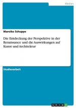 Entdeckung der Perspektive in der Renaissance und die Auswirkungen auf Kunst und Architektur