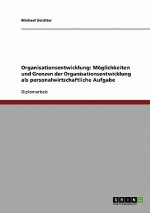 Möglichkeiten und Grenzen der Organisationsentwicklung als personalwirtschaftliche Aufgabe