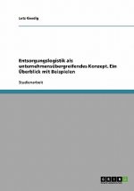 Entsorgungslogistik als unternehmensubergreifendes Konzept. Ein UEberblick mit Beispielen