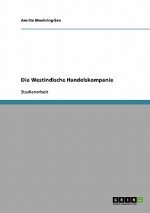 Westindische Handelskompanie