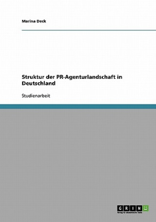 Struktur der PR-Agenturlandschaft in Deutschland