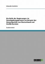 Rolle der Regierungen im Gesetzgebungsprozess am Beispiel der Umweltpolitik von Deutschland und Grossbritannien